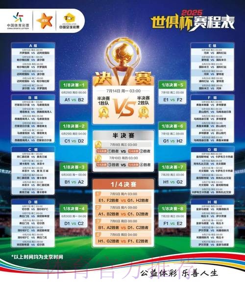 世界杯竞猜排行榜最佳推荐