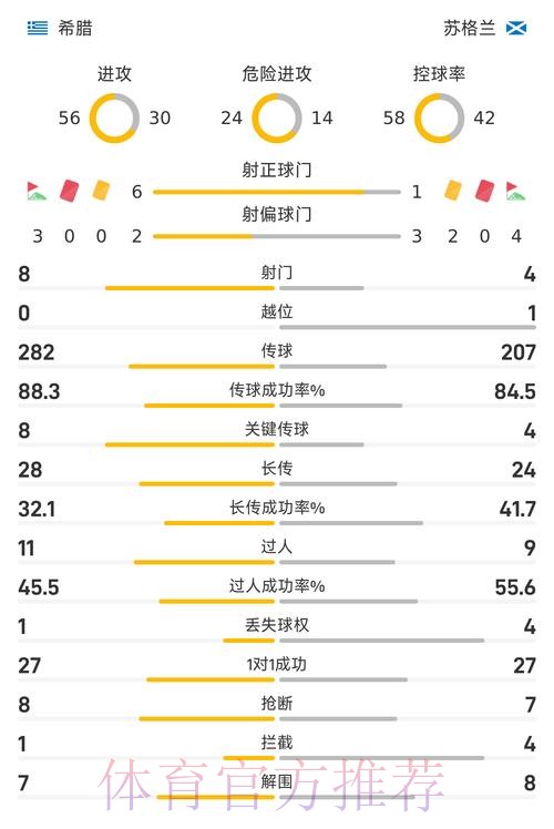 探索世界杯买球实时最新网址的最佳途径