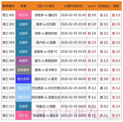 探索世界杯买球实时最新网址的最佳途径
