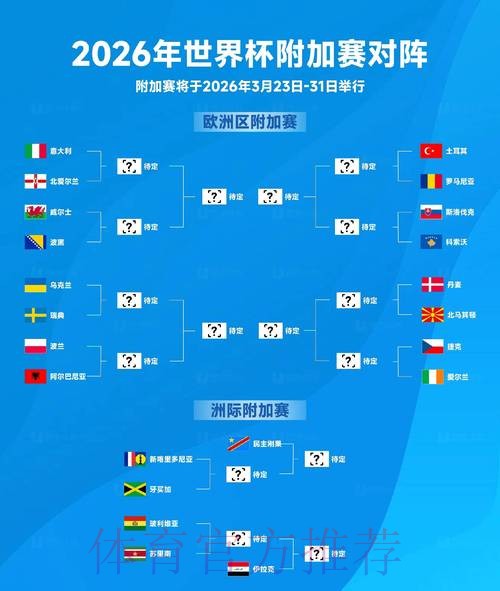 2026世界杯预测技巧官方指南