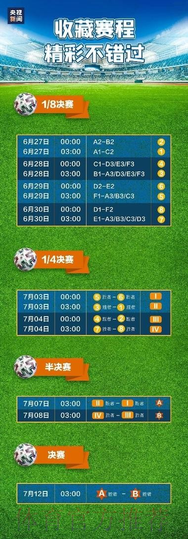 世界杯足球直播平台及观看渠道解析