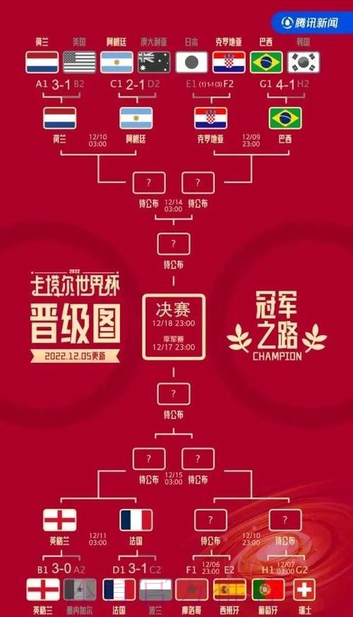 全面解读世界杯球队实力分析报告